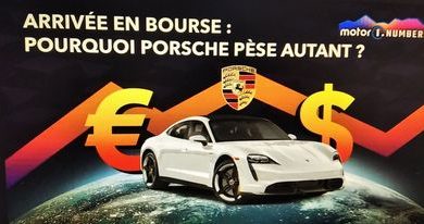 Photo of Zašto je Porsche toliko težak za svoju IPO?