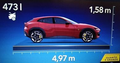 Photo of Ferrari Purosangue, dimenzije i prtljažnik “SUV-non-SUV”