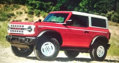 Photo of Nasleđe Ford Bronco: sve tereni odražavaju njegovu slavnu prošlost