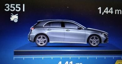 Photo of Mercedes A-Klasa, dimenzije i prtljažnik premium kompakta