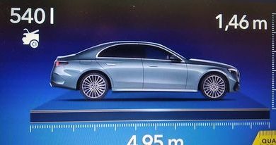 Photo of Mercedes E-klase, dimenzije i prtljažnik nemačke limuzine