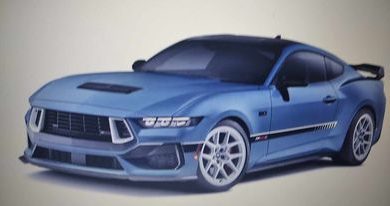 Photo of Ford donosi Mustang od 800 KS i neke specijalne Bronco u SEMA