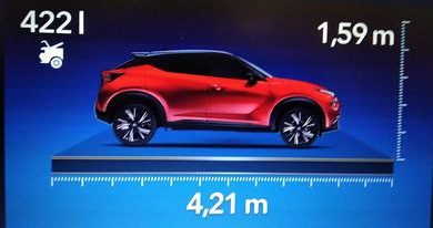 Photo of Nissan Juke, dimenzije i prtljažnik japanskog krosovera