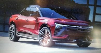 Photo of Stalna kašnjenja i odgode: što se događa američkim proizvođačima automobila?