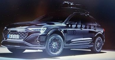 Photo of Audi Q8 e-tron izdanje Dakar, samo 99 godina slijedi korake modela 911