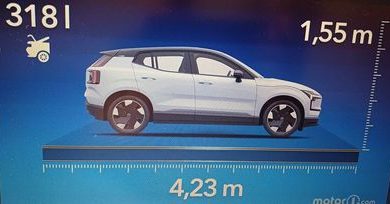 Photo of Volvo EX30, dimenzije i prtljažnik električnog kompaktnog SUV-a