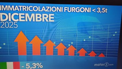 Photo of Evo najprodavanijih kombija u decembru 2025. godine, na tržištu koje je u padu