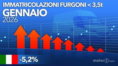 Photo of Prodaja komercijalnih vozila pala za 5,2% u januaru